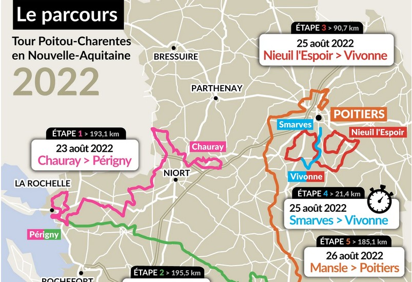 Tour Poitou-Charentes 202 à Vivonne UCC Vivonne